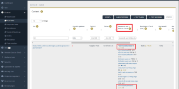 2-Monats-Trend für Keywords