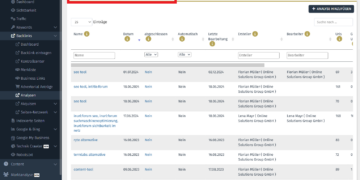 Es stehen monatlich 10 Backlink-Analysen für Keywords und Wettbewerber zur Verfügung