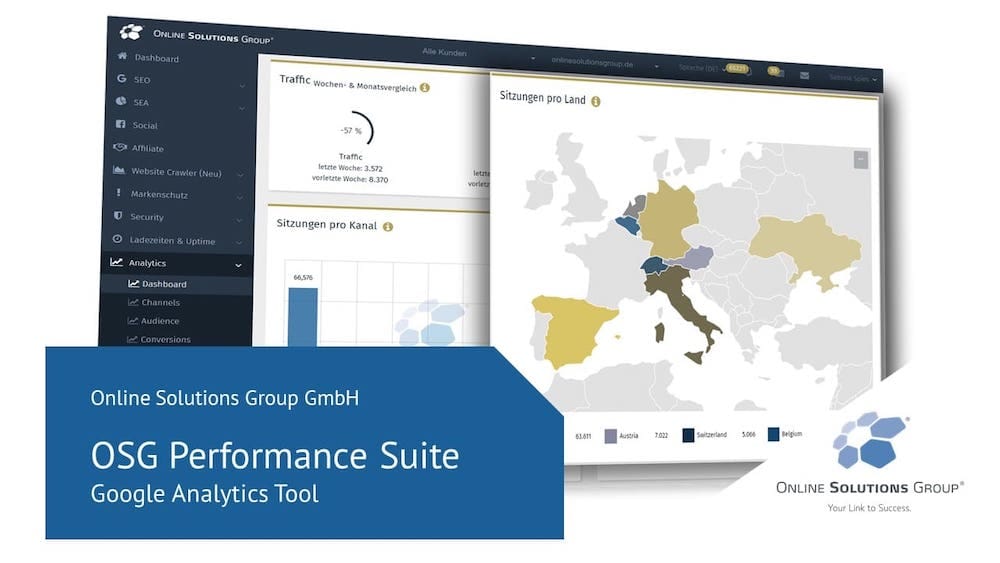 Performance Suite Google-Analytics-Tool
