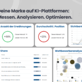 KI Analyse Tool für ChatGPT und Co.