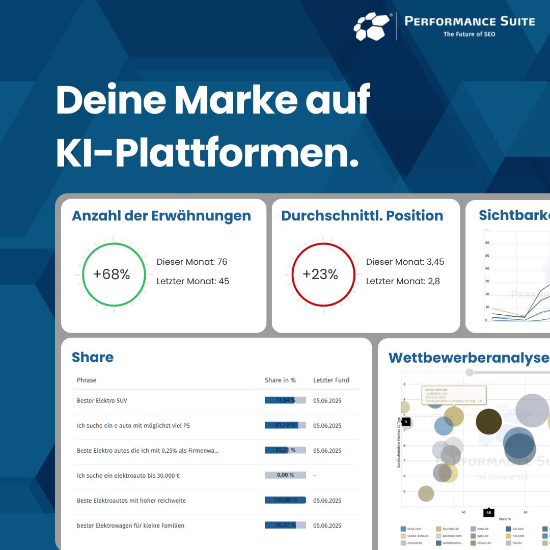 KI Insights in der Performance Suite