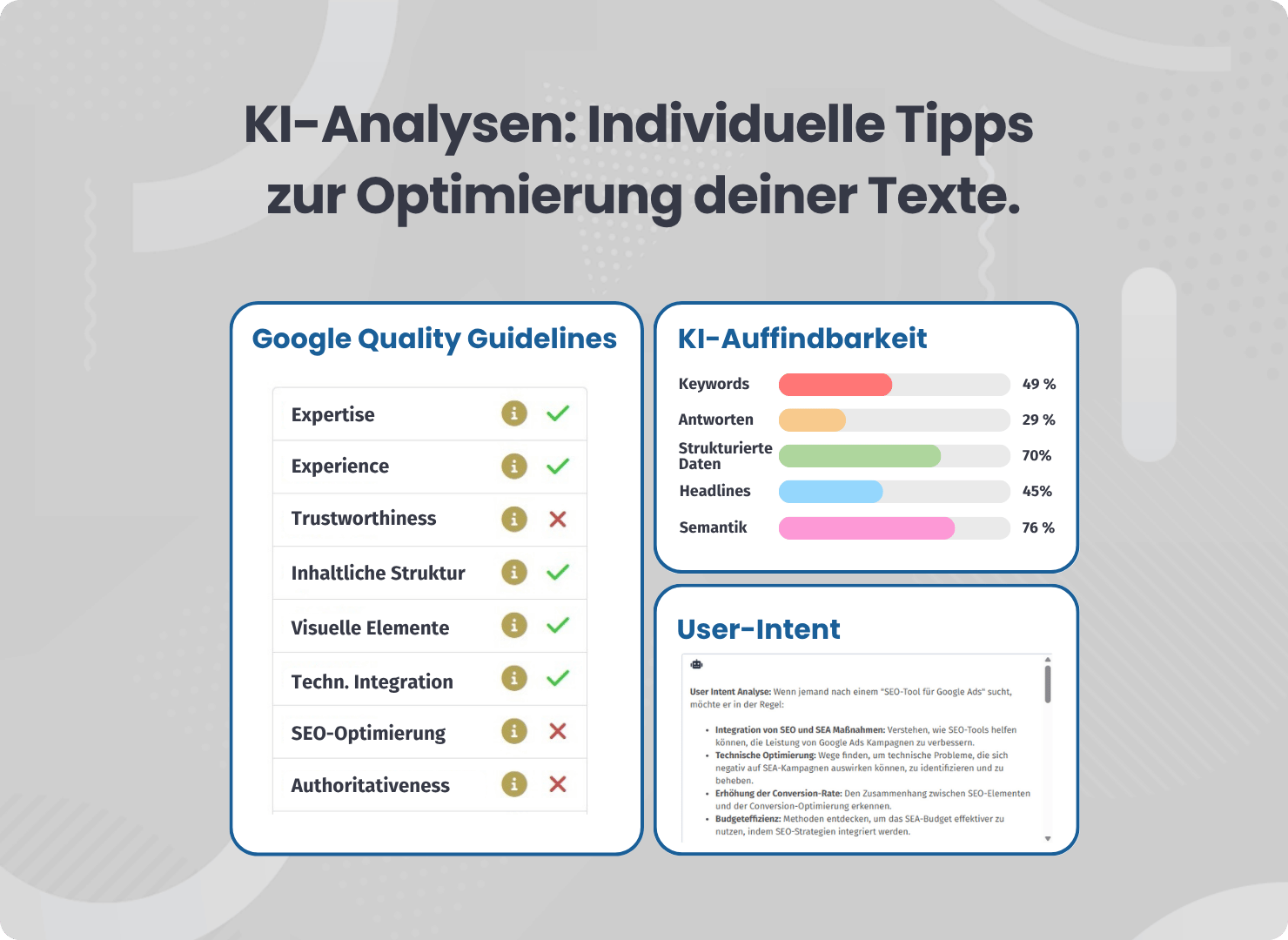 KI SEO Analysen