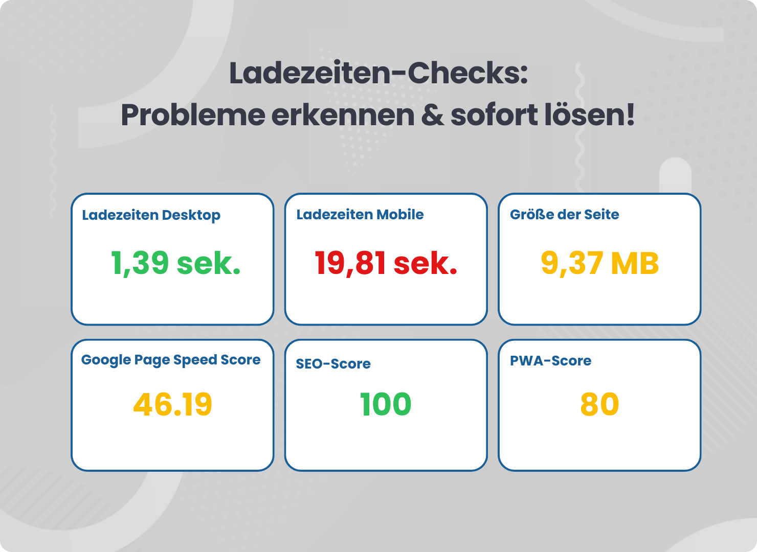 Ladezeiten Tool in der Performance Suite
