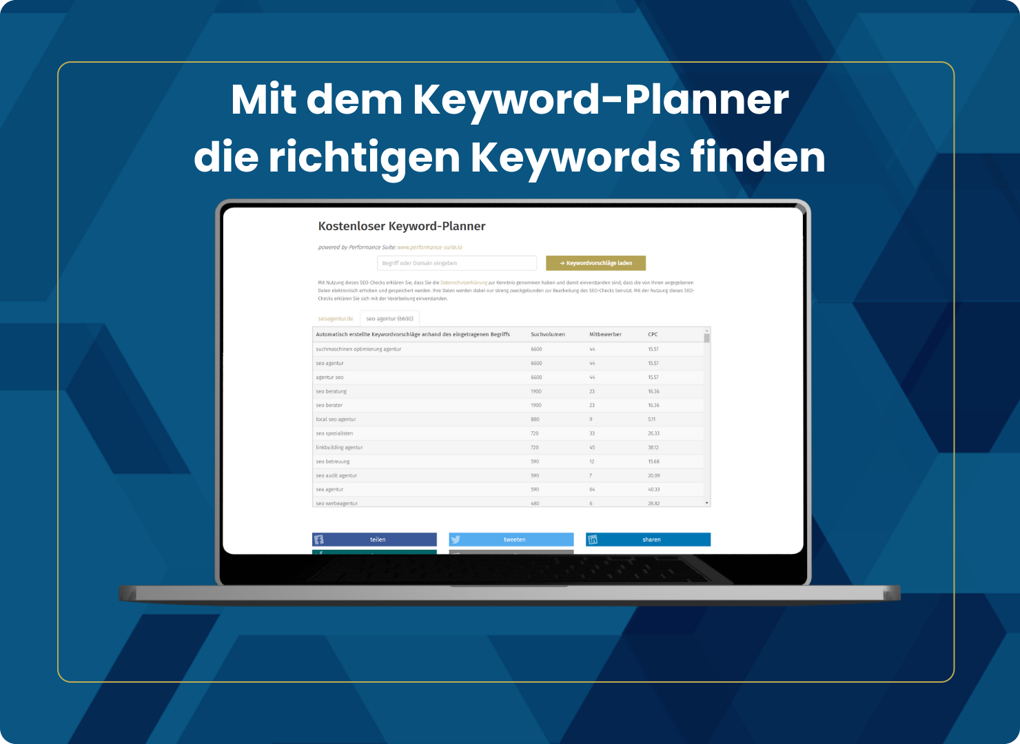 Mit dem Keyword-Planner direkt die richtigen Keywords finden!