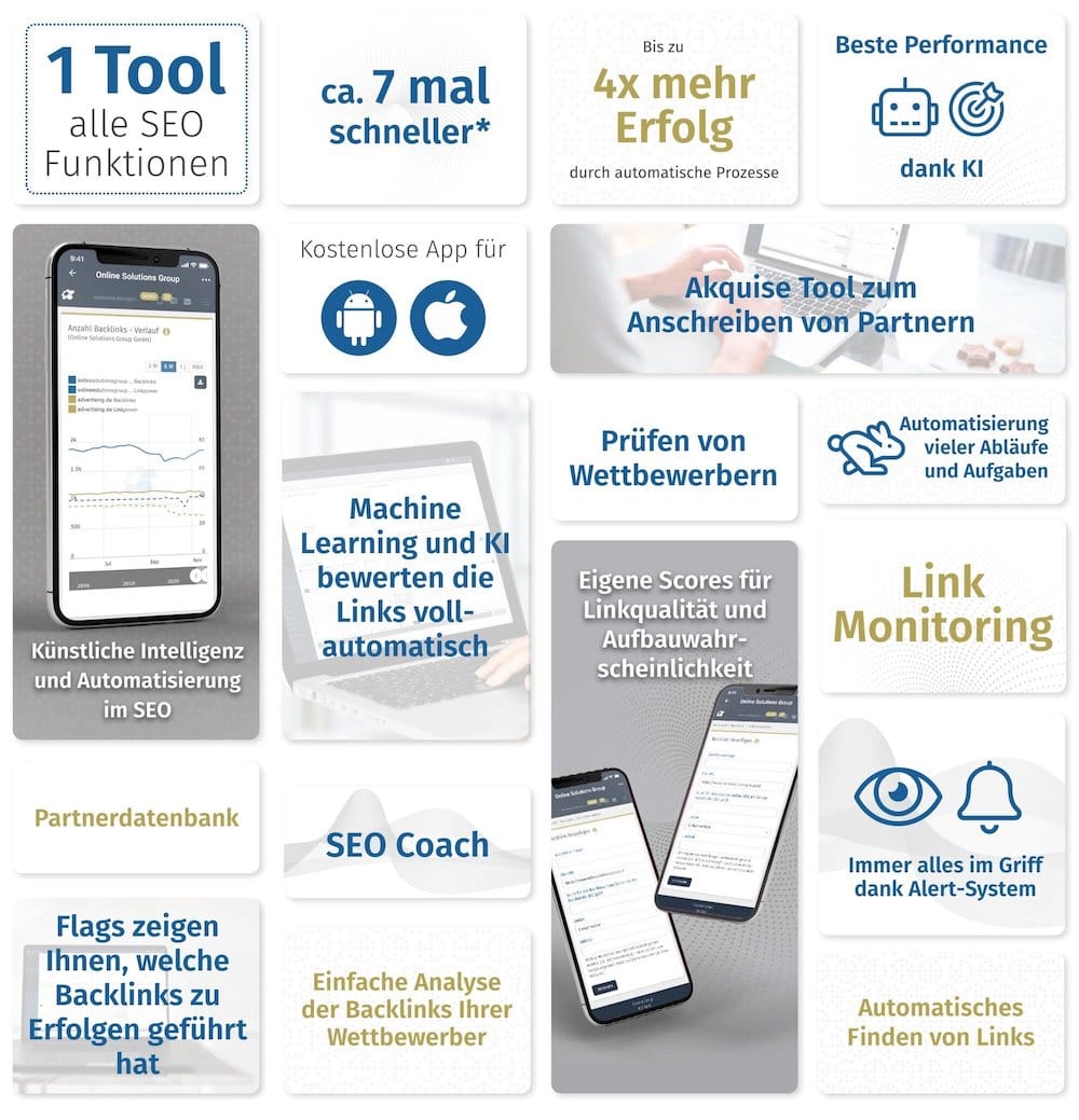 Performance Suite Backlink Tool