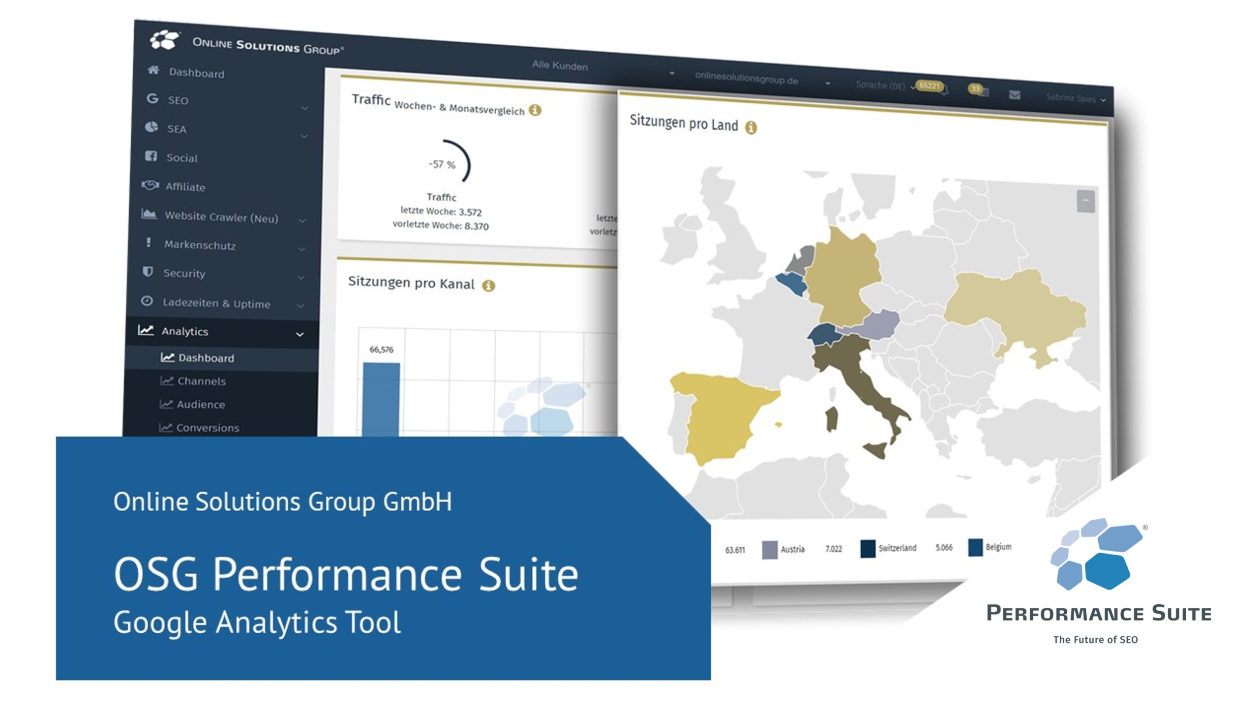 performance-suite-power-point-google-analytics-tool