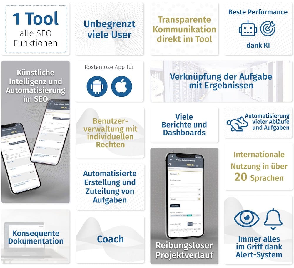 Performance Suite Projektmanagement Tool