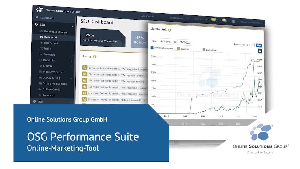 Performance Suite Online-Marketing-Tool APIs