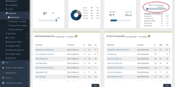 Keywordlimit im KW-Dashboard