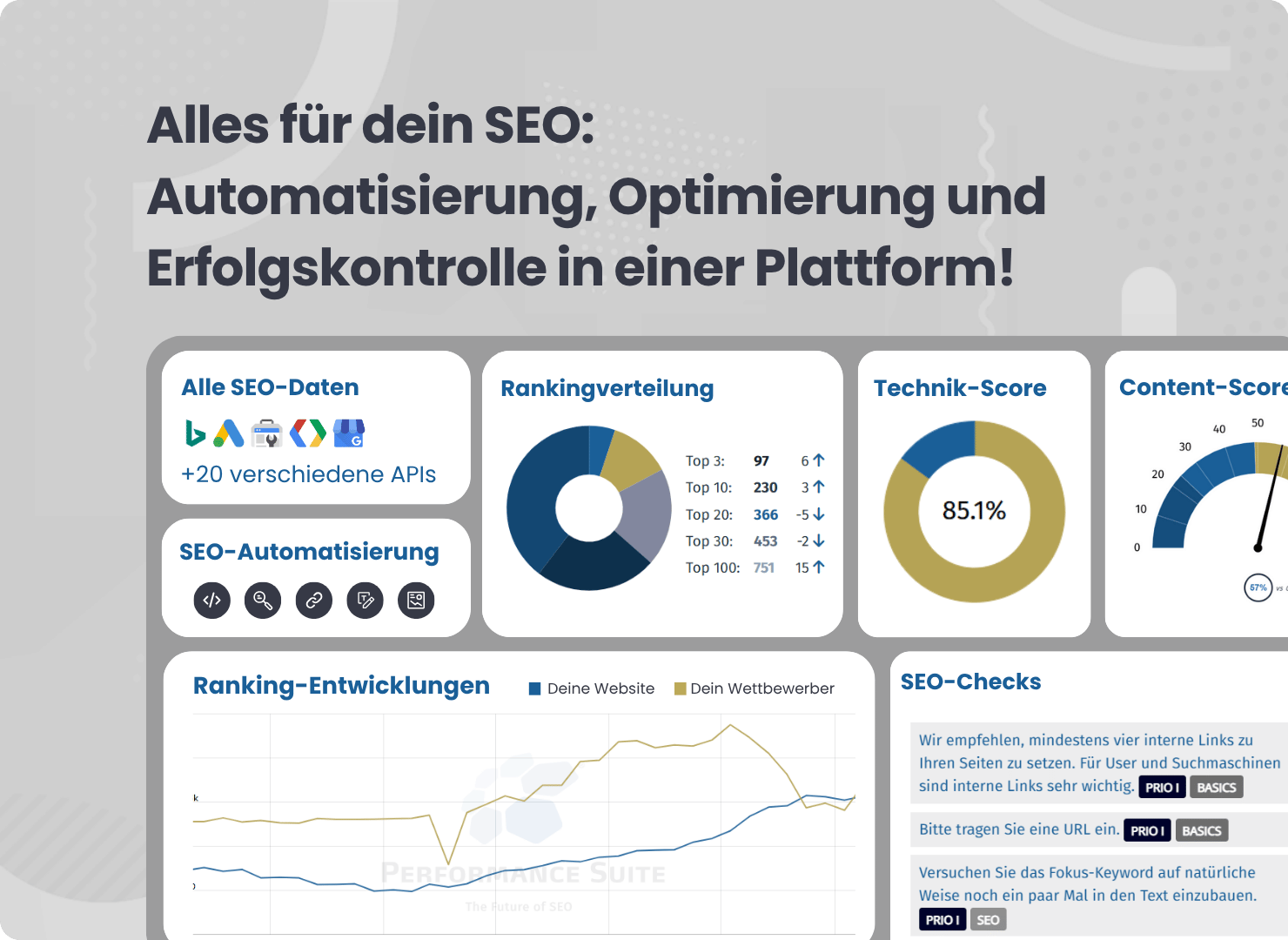 SEO-Tool mit Automatisierung und KI