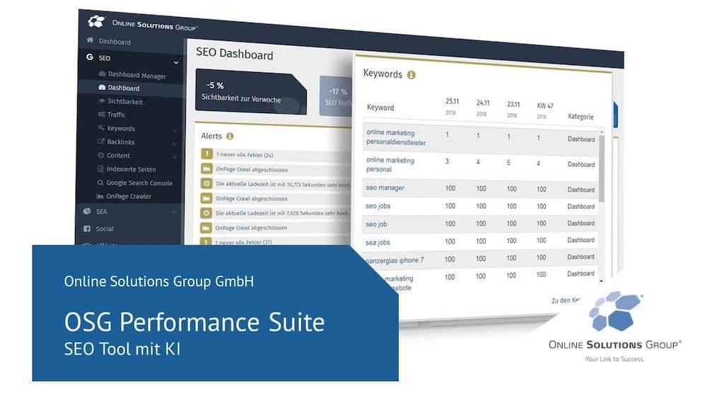 Performance Suite Data Warehouse Tool