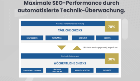 SEO Technik-Crawler