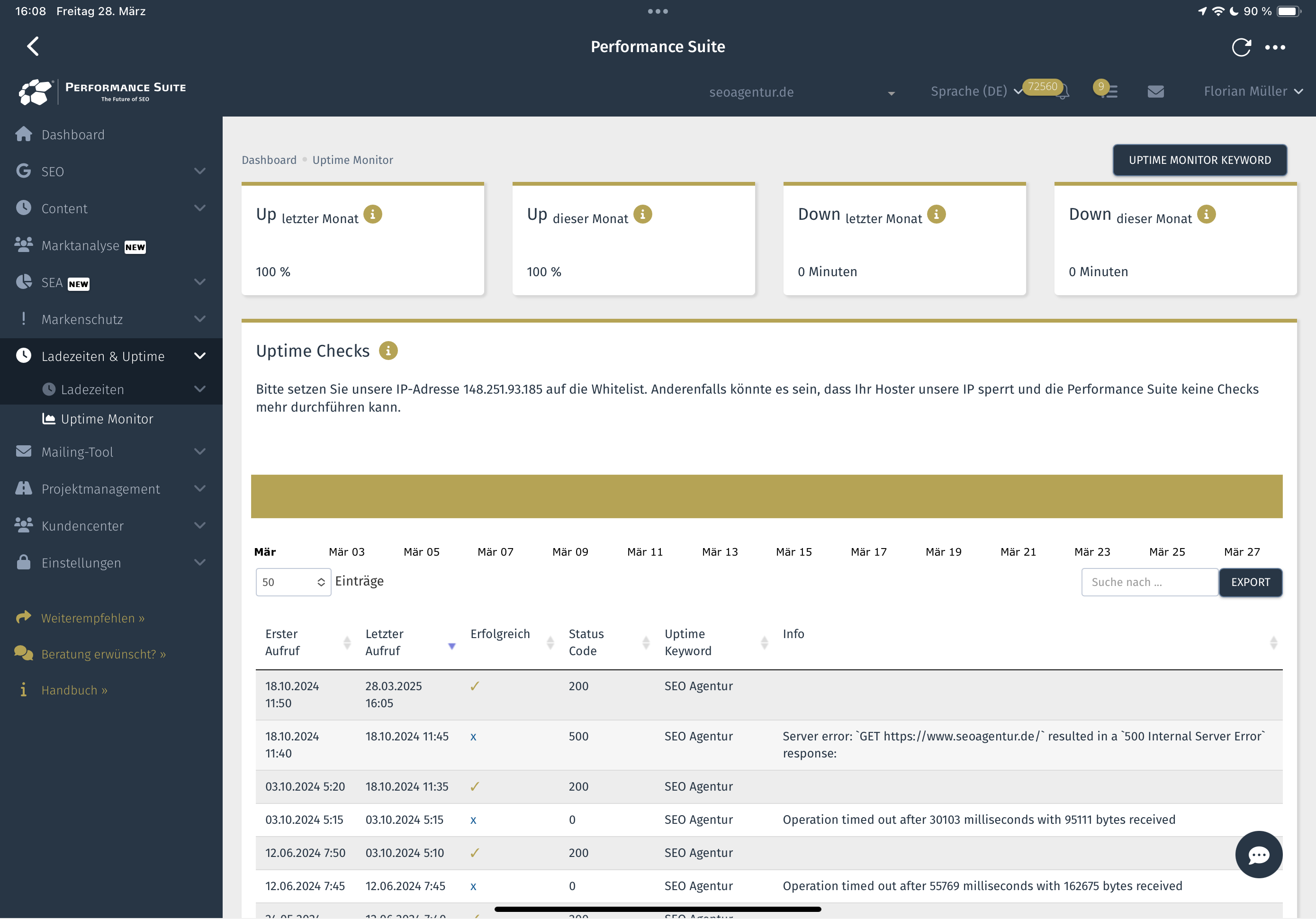 Uptime Prüfung in der Performance Suite