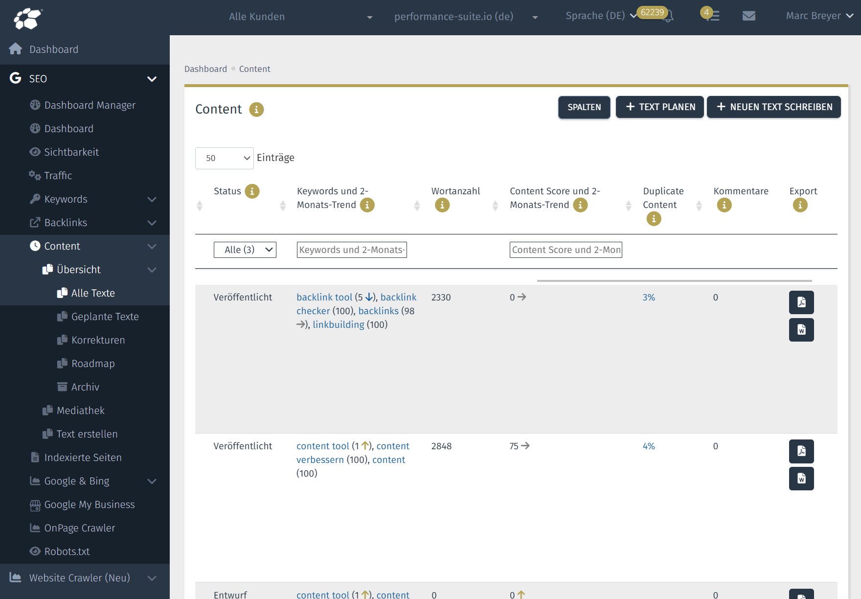 Copyright © OSG | Keyword Ranking in der Content Maske